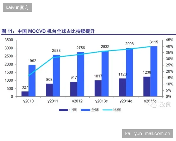 海地队内部的文化多元性是一大特色，促进球员间的化学反应将是教练组的重要课题。